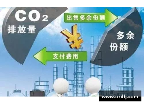 欧盟环境委员会提议设立碳边境税，引发行业反响