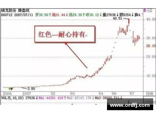 法兰克福遭遇主场惨败，积分榜位置下降
