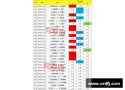 yl6809永利官网德甲新赛季实力逐显各队激战不断助推联赛格局变化 - 副本