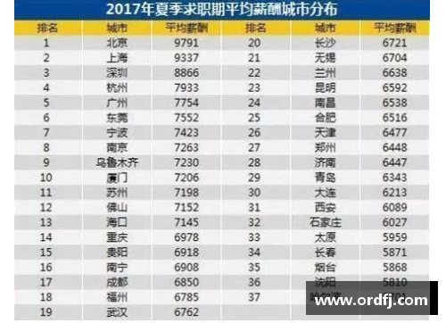 yl6809永利官网辽宁男篮新赛季CBA赛程出炉，备战全力争夺胜利！