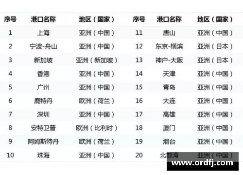 yl6809永利官网NBA赛季排名分析及球队竞争力评估 - 副本