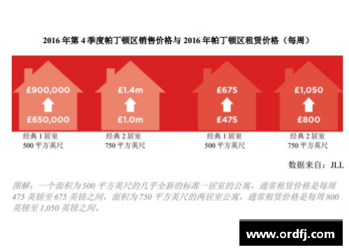 yl6809永利官网雷霆队交易消息不断，重建计划逐渐明晰