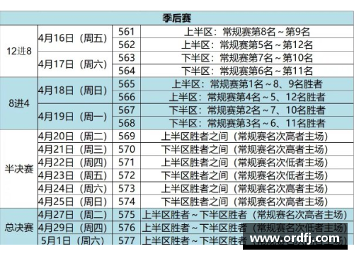 yl6809永利官网2020CBA总决赛时间表公布：广东对阵新疆，次回合比赛时间确定 - 副本 - 副本